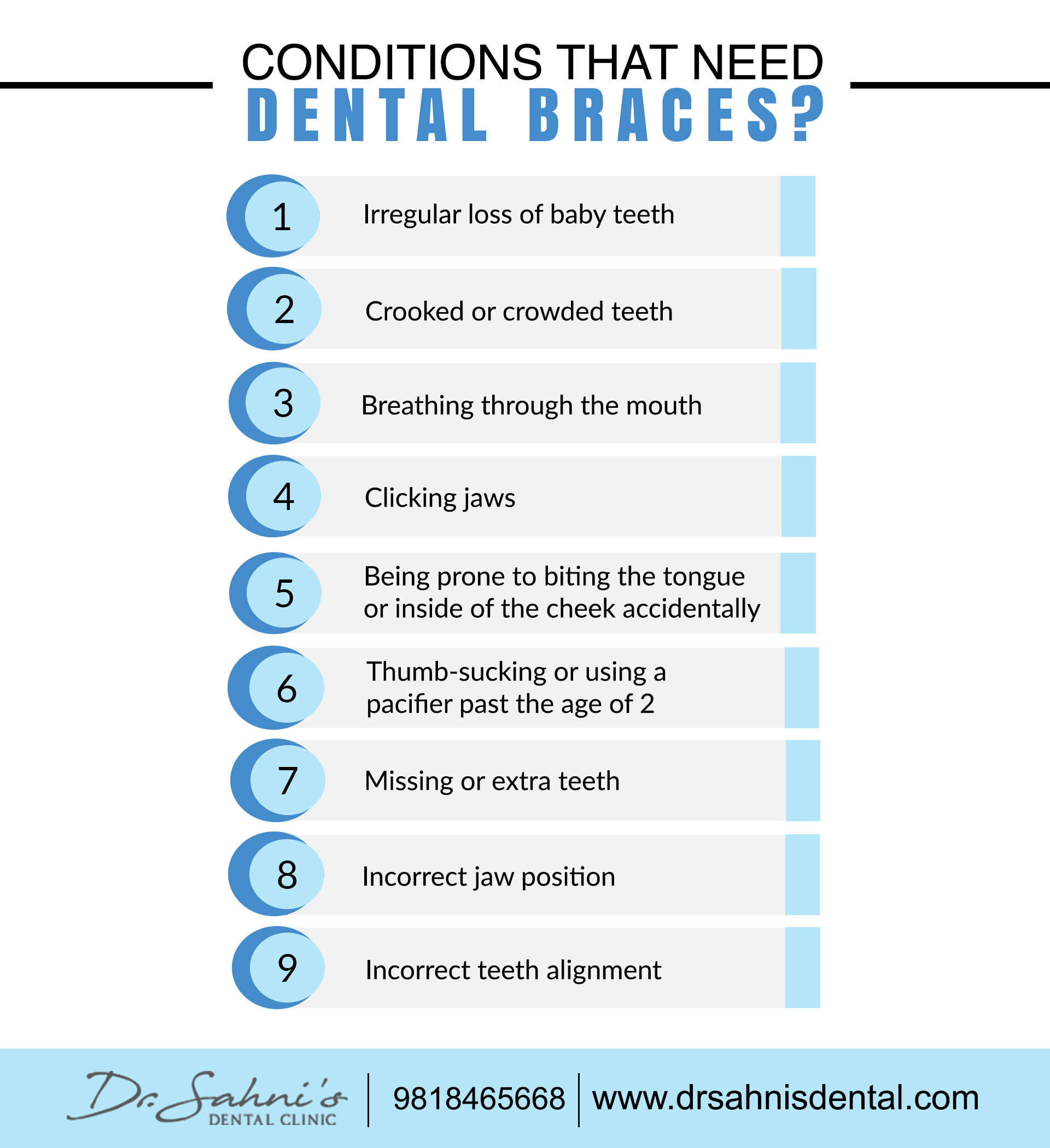 Advanced 3D Computer Guided Dental Braces Procedure, Cost and More