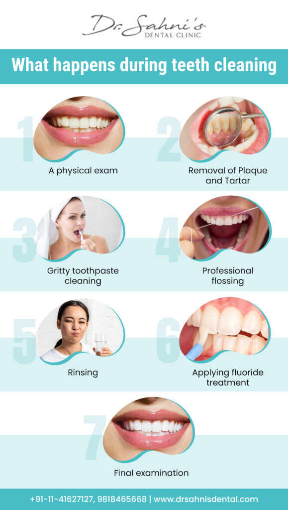 What happens during teeth cleaning