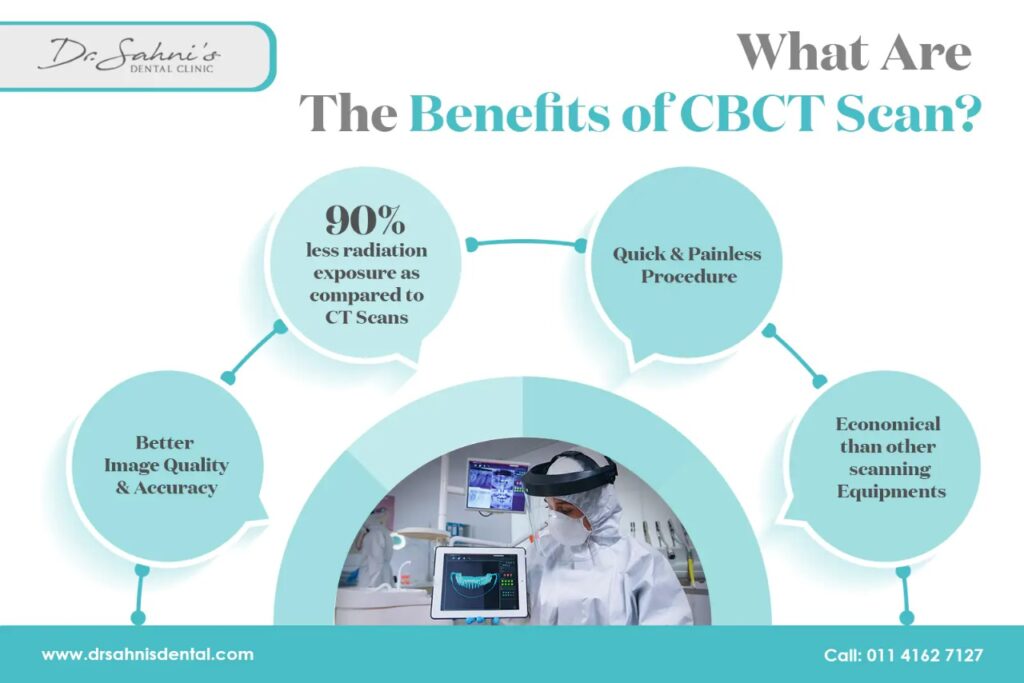 who-needs-cbct-scan